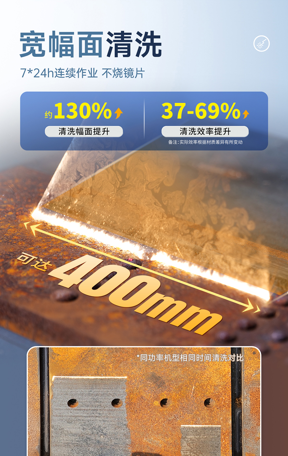 1753166389467554.jpg 【更新】?jī)?nèi)貿(mào)-sfx--水冷一體激光清洗機(jī)-詳情-P0721HMG_02.jpg