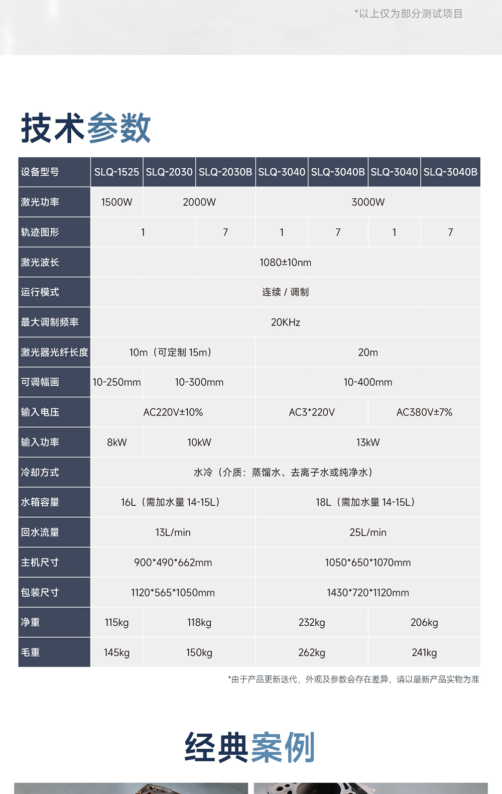 1753166614305382.jpg 【更新】?jī)?nèi)貿(mào)-sfx--水冷一體激光清洗機(jī)-詳情-P0721HMG_12.jpg