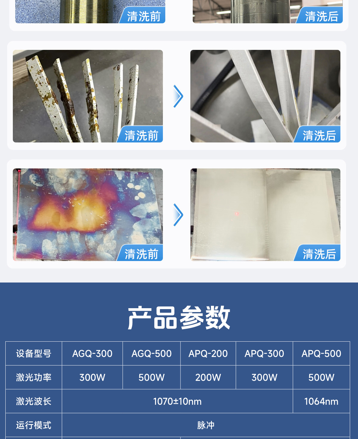 【歸檔】?jī)?nèi)貿(mào)AGQ、APQ風(fēng)冷脈沖激光清洗機(jī)詳情2P0929劉亞鋒_05.jpg